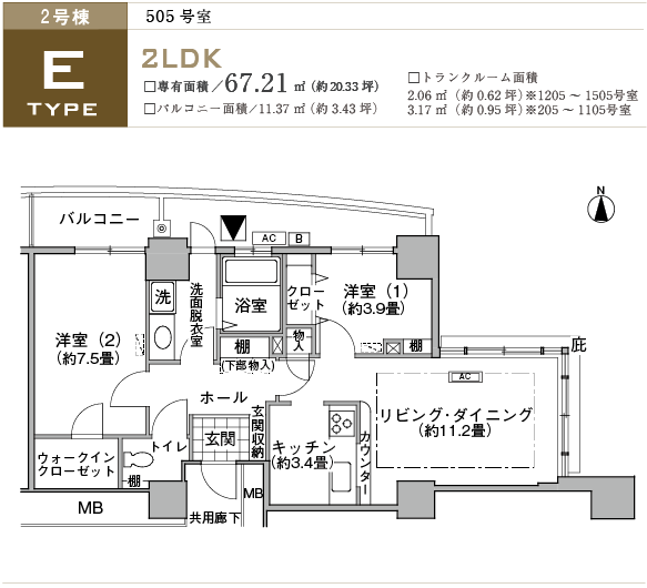 2E^Cv505